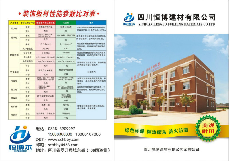 四川电竞世界平台|中国有限公司官网
销售